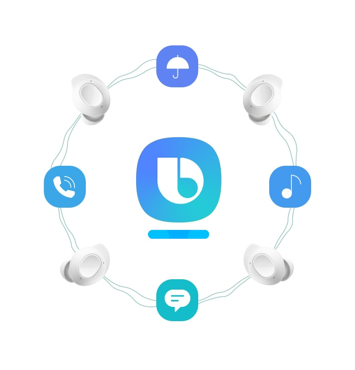 Hi Bixby, spiel meinen Lieblingssong!