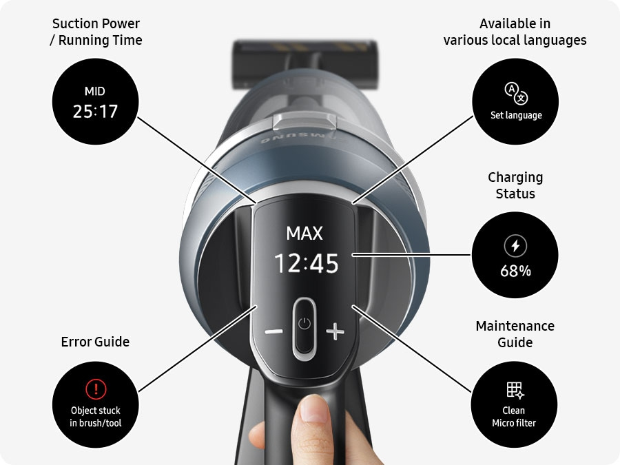 Alles im Blick mit der intuitiven LCD-Anzeige