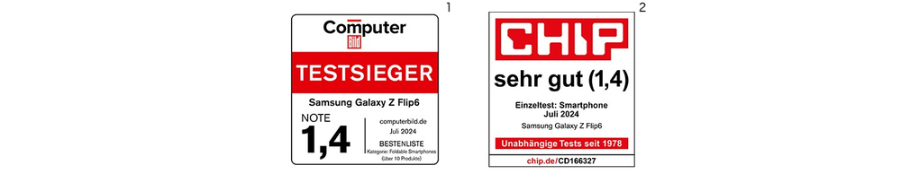 Einfach ausgezeichnet