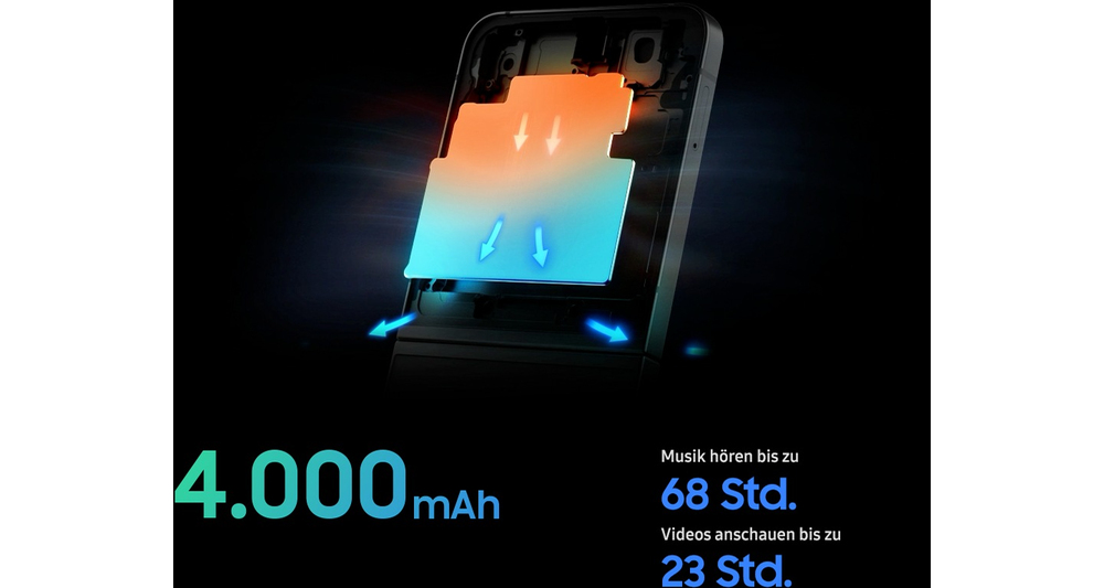 Der bisher ausdauerndste Akku eines Galaxy Z Flip und die erste Vapor Chamber in einem Galaxy Z Flip
