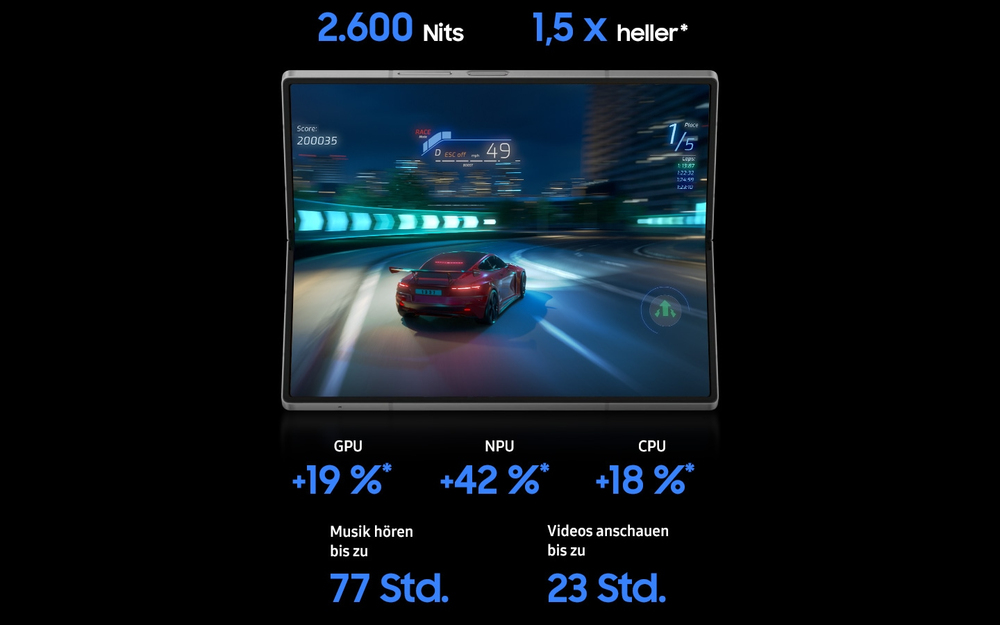Unser bisher immersivstes Smartphone-Gaming