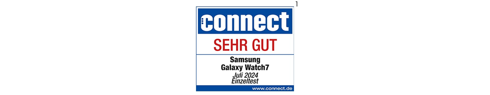Einfach ausgezeichnet