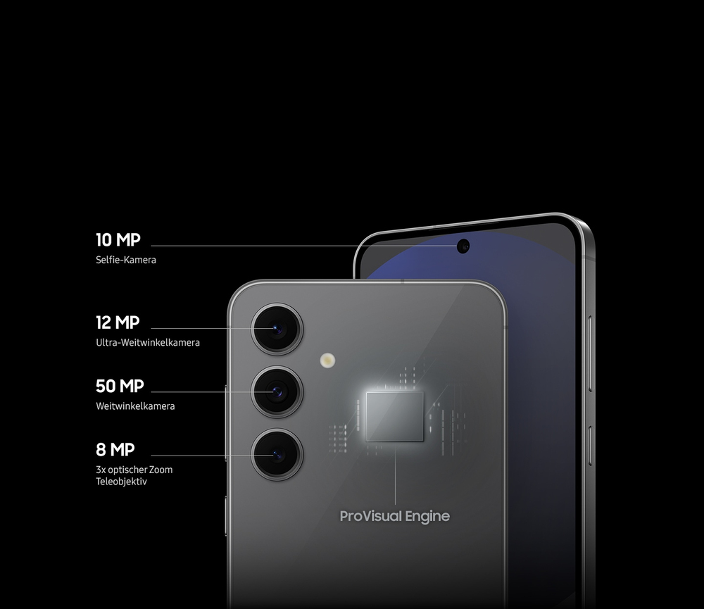 Entdecke die bisher leistungsstärkste Kamera der Galaxy FE-Serie