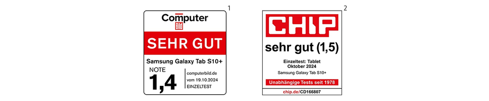 Einfach ausgezeichnet