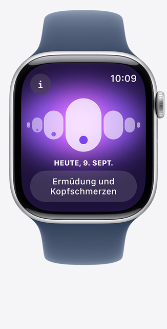 Verstehe deinen Zyklus noch besser.