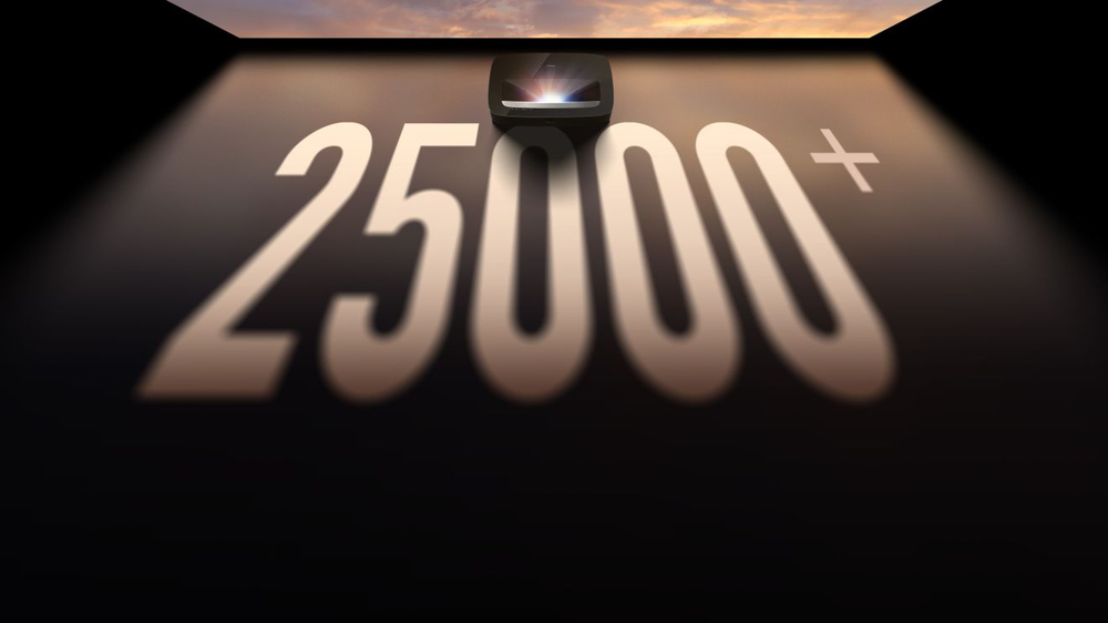 25000+