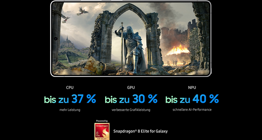 Unser bisher leistungsstärkster Prozessor, speziell für Galaxy Smartphones