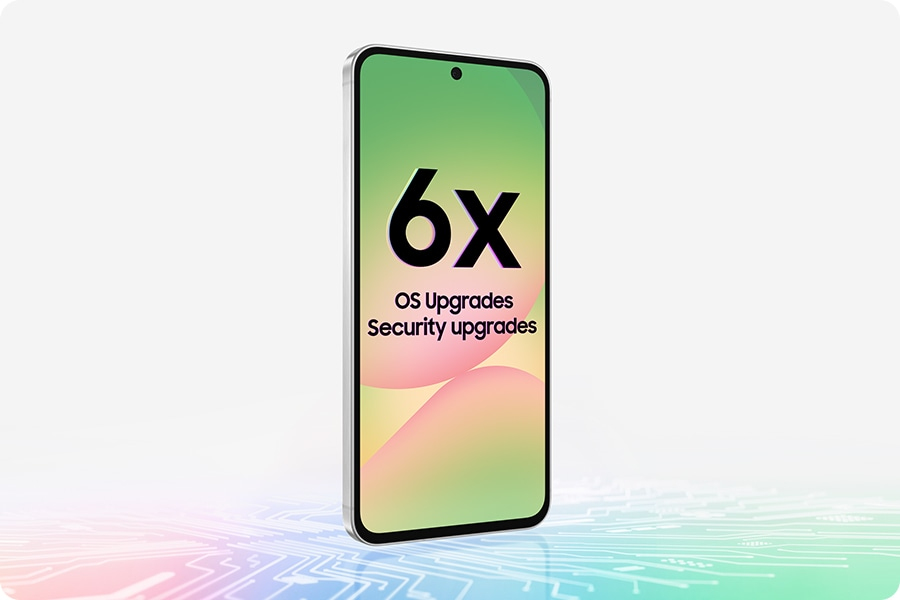 Bis zu 6x Betriebssystem-Upgrades