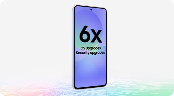 Bis zu 6 Betriebssystem-Upgrades inklusive ab globaler Markteinführung