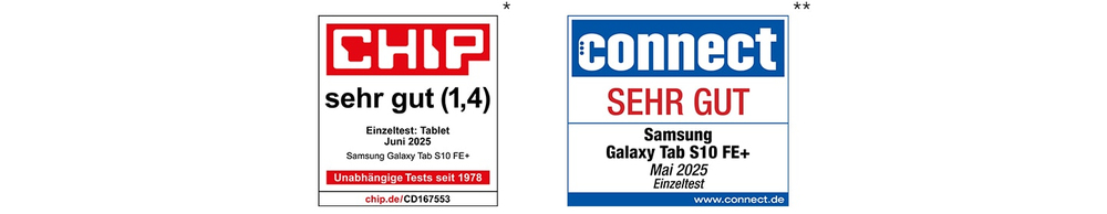 Einfach ausgezeichnet