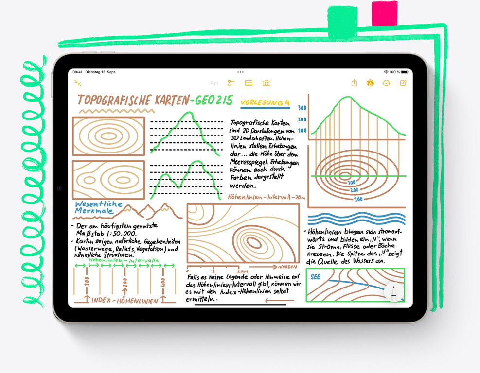 Schreib es auf. Bearbeite es. Lass es unglaublich aussehen.