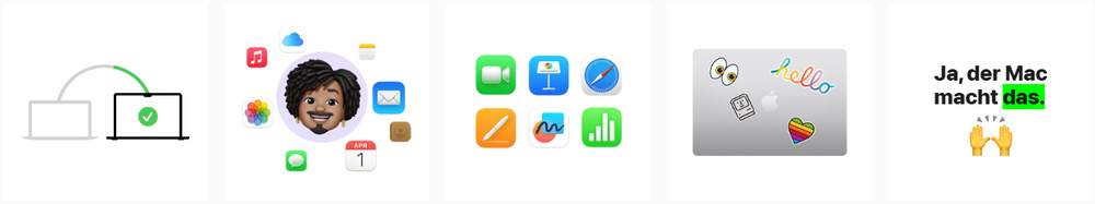 Neu beim Mac?