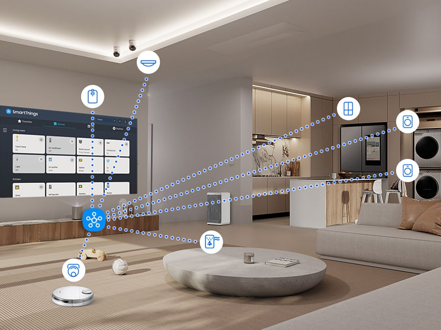 Verbinde deine smarten Geräte nahtlos mit The Premiere