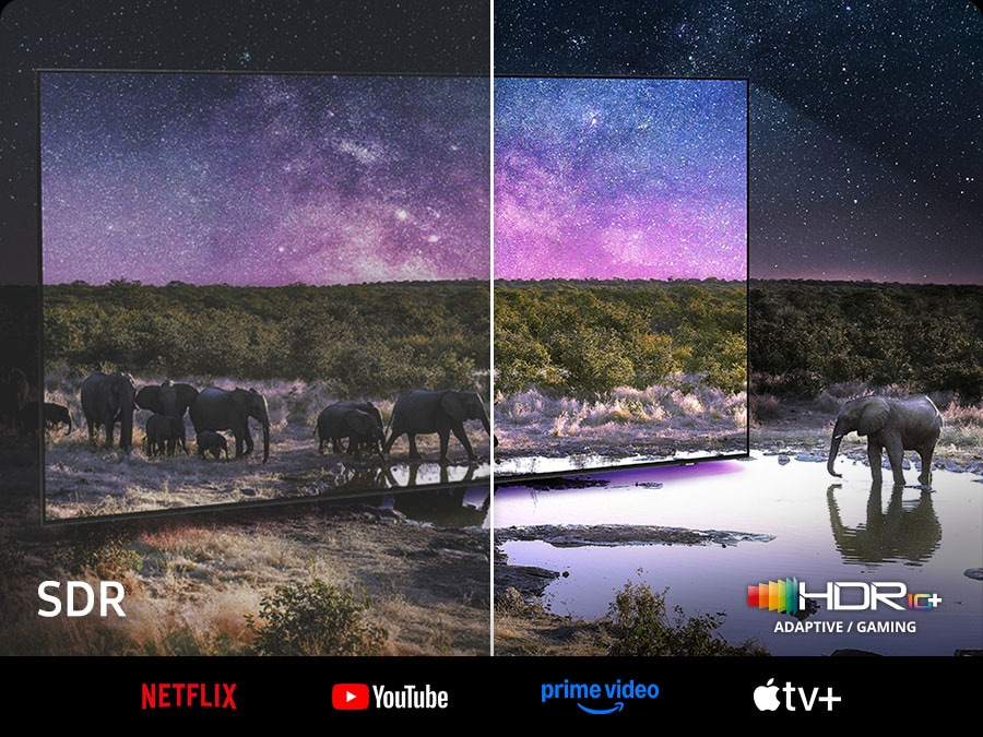 Dein 4K-Erlebnis mit beeindruckender Helligkeit und satten Farben