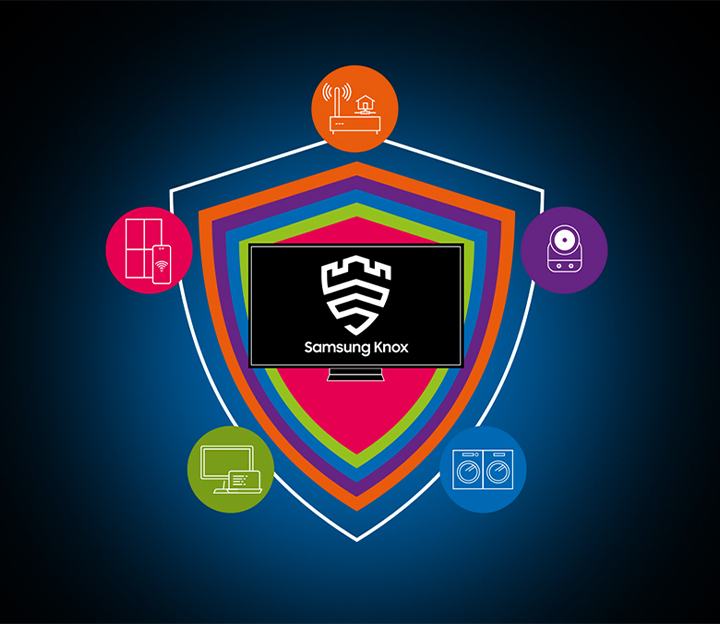 Deine Privatsphäre. Gesichert.