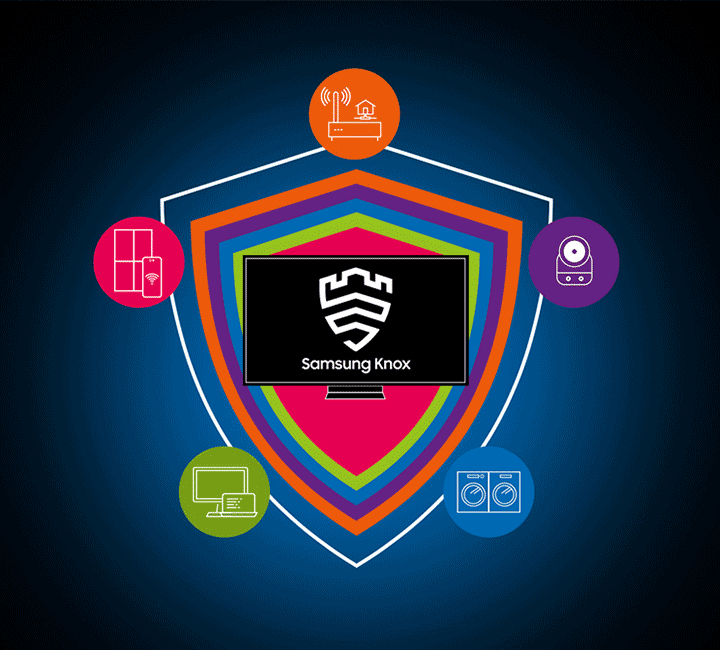 Deine Privatsphäre. Gesichert.