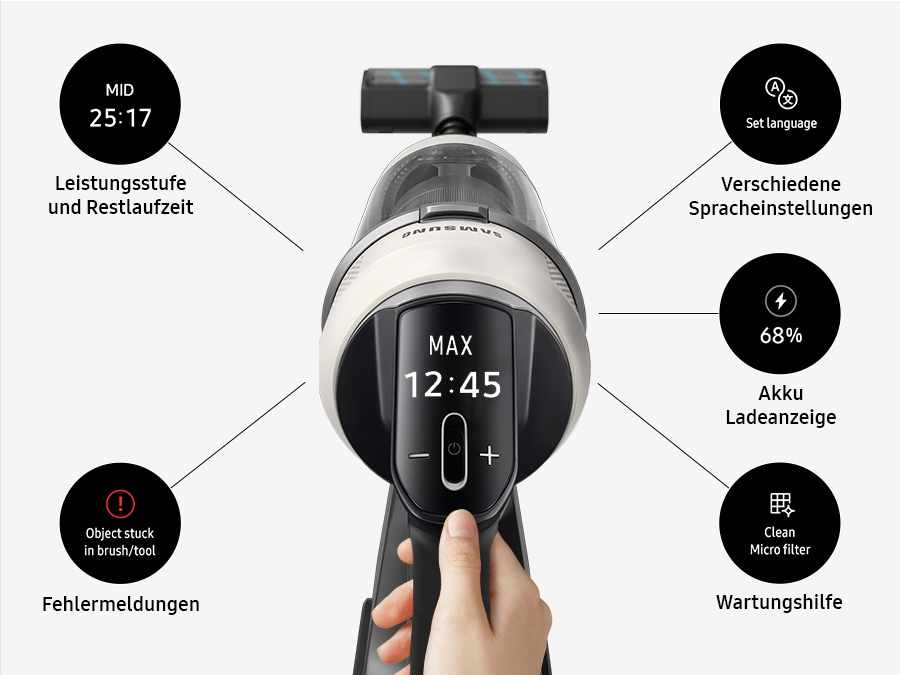 Alles im Blick mit der intuitiven LCD-Anzeige