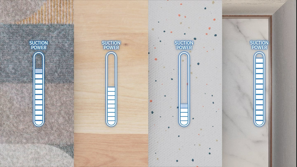 Passt automatisch die Akku- und Reinigungsleistung verschiedenen Reinigungsumgebungen an<sup>[6]</sup>