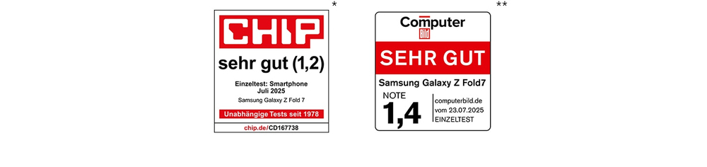 Einfach ausgezeichnet