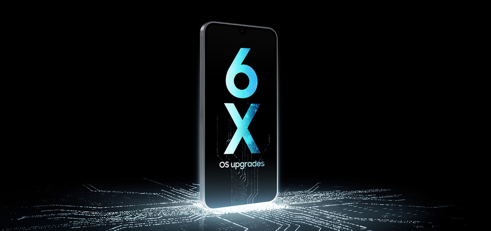 Gemacht für Performance – mit bis zu 6 x Betriebssystem- und Sicherheits-Updates