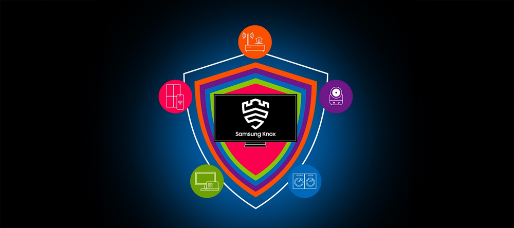 Deine Privatsphäre. Gesichert.